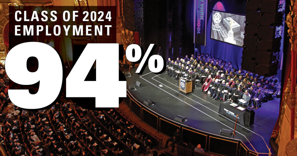 Class of 2024 Employment: 94 percent